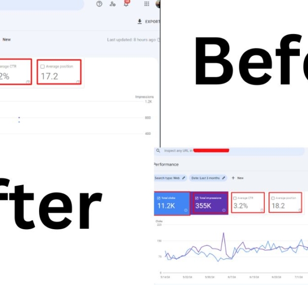 Google Search Console